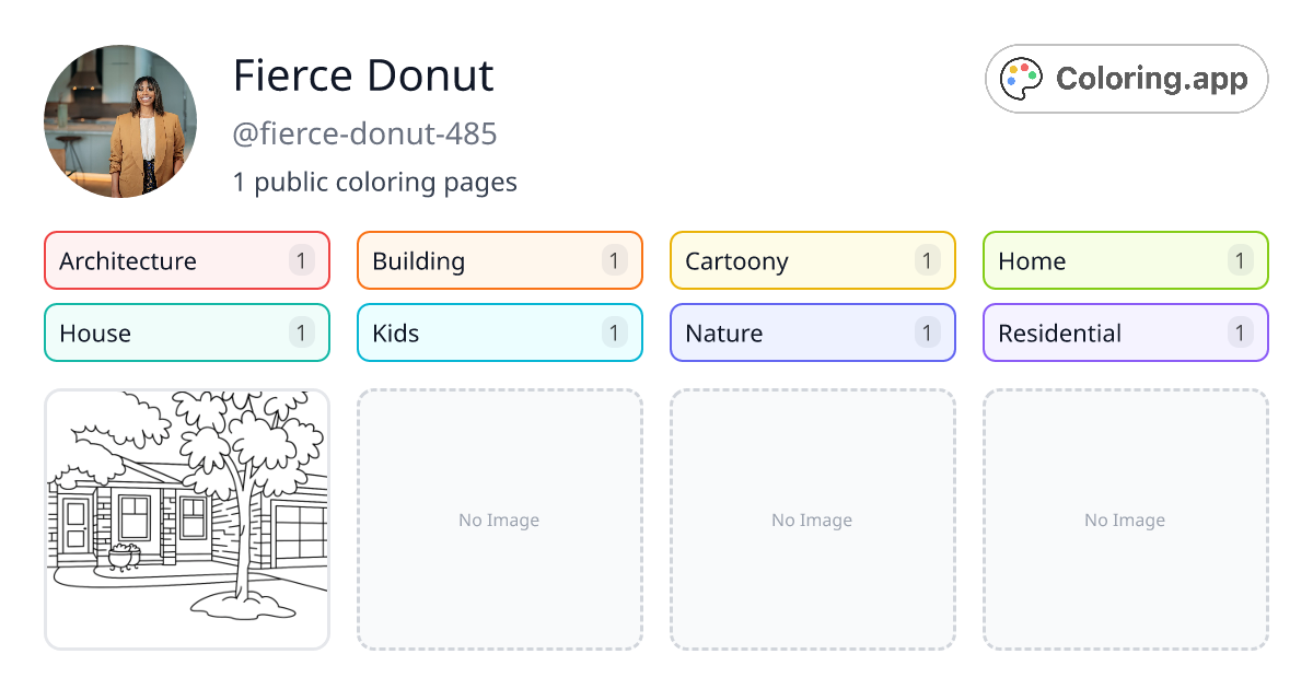 Fierce Donut (@fierce-donut-485) • Coloring.app